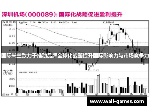 国际米兰致力于推动品牌全球化战略提升国际影响力与市场竞争力