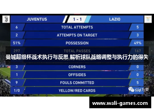 曼城超级杯战术执行与反思 解析球队战略调整与执行力的得失
