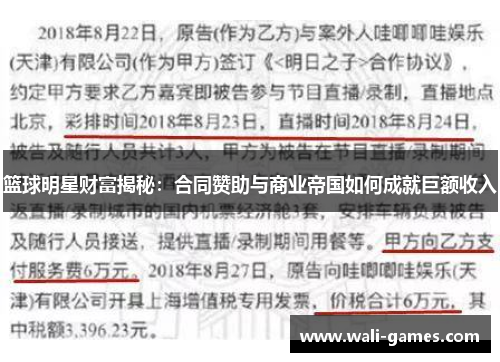 篮球明星财富揭秘：合同赞助与商业帝国如何成就巨额收入