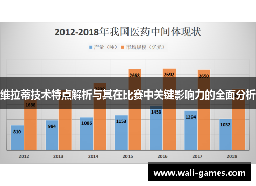 维拉蒂技术特点解析与其在比赛中关键影响力的全面分析