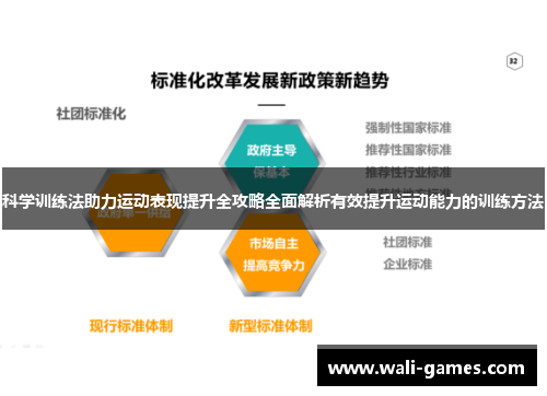 科学训练法助力运动表现提升全攻略全面解析有效提升运动能力的训练方法