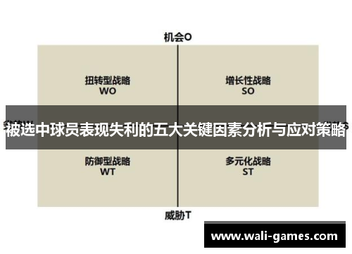 被选中球员表现失利的五大关键因素分析与应对策略