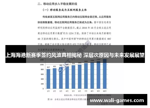 上海海港新赛季签约风波真相揭秘 深层次原因与未来发展展望
