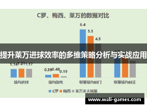 提升莱万进球效率的多维策略分析与实战应用