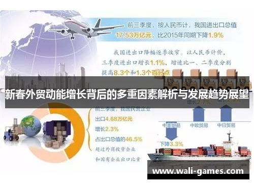 新春外贸动能增长背后的多重因素解析与发展趋势展望