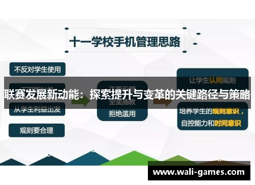 联赛发展新动能：探索提升与变革的关键路径与策略