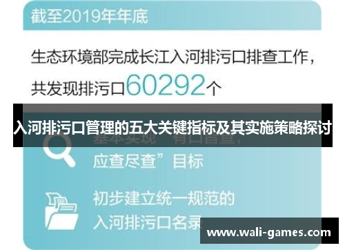 入河排污口管理的五大关键指标及其实施策略探讨