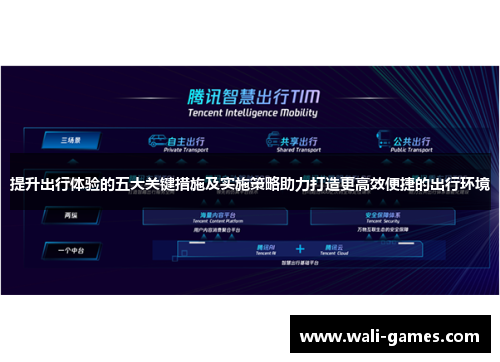 提升出行体验的五大关键措施及实施策略助力打造更高效便捷的出行环境