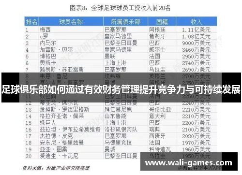 足球俱乐部如何通过有效财务管理提升竞争力与可持续发展