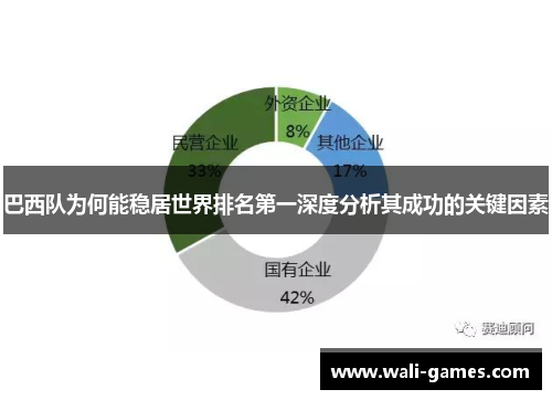 巴西队为何能稳居世界排名第一深度分析其成功的关键因素